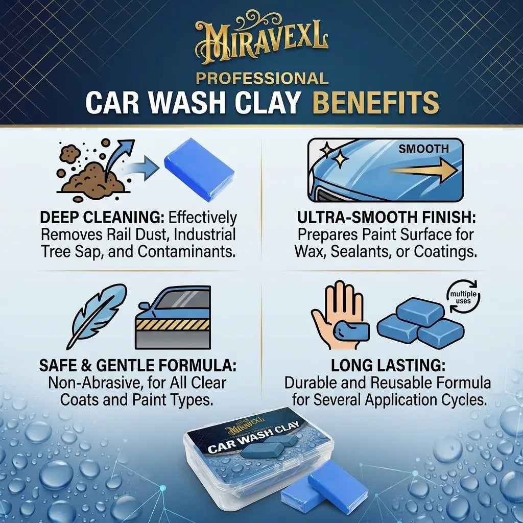 Barras de arcilla profesionales para lavado de coche miravexl rectangulares azules en un estuche de almacenamiento de plástico transparente, diseñadas para un uso de detailing del coche apto para la pintura.