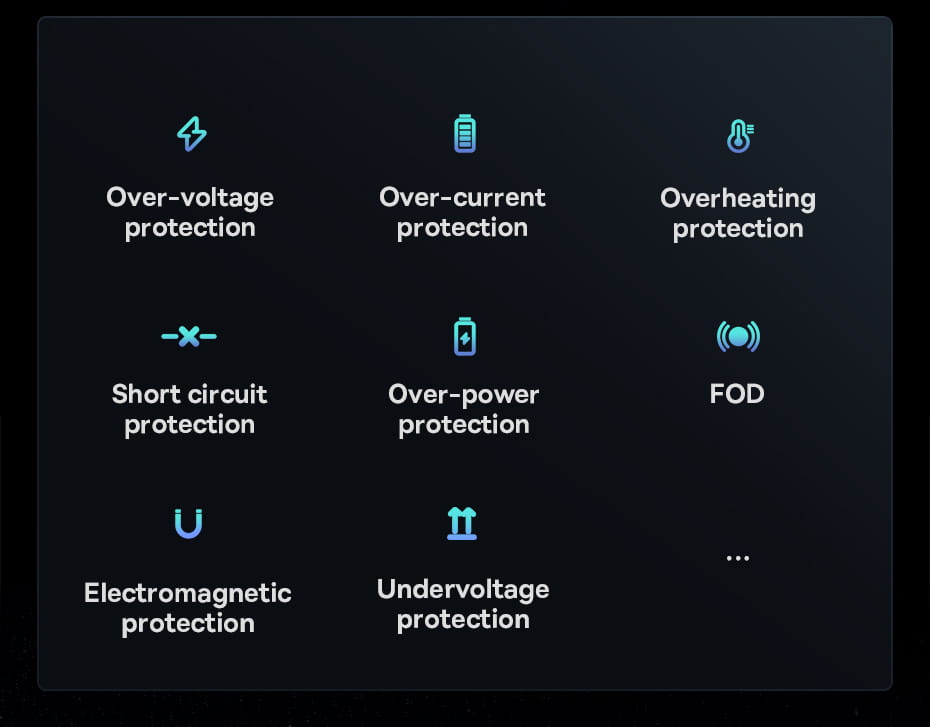 Pantalla oscura que muestra iconos y texto para las funciones de protección electrónica del cargador inalámbrico Baseus magnético de 15 W para uso en el automóvil.