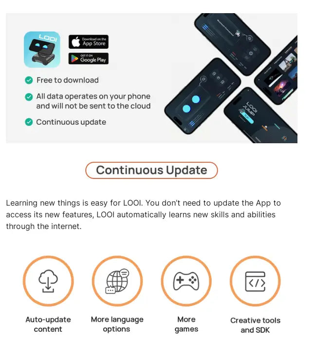 Des écrans de smartphone noirs affichent l’interface de l’application intelligente Looi AI avec des icônes circulaires bleues et un design à thème sombre pour la télécommande du robot intelligent Looi AI, avec batterie au lithium.