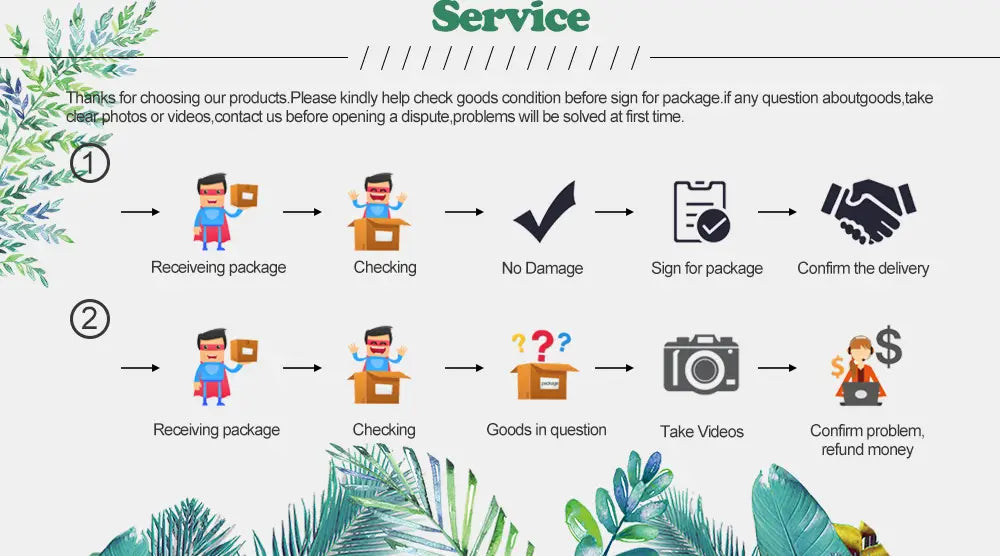 The image displays a service flowchart illustrating customer package handling and dispute resolution for the interlocking cat couple keychain set framed by decorative leaf illustrations.