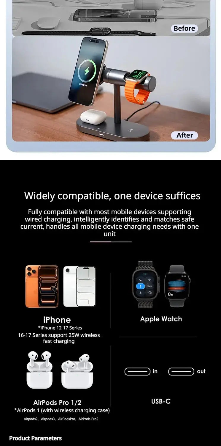 Station de charge sans fil noire 25 W 7-en-1 à charge rapide, avec plusieurs emplacements pour iPhone, Apple Watch et AirPods Pro pour charger rapidement plusieurs appareils.