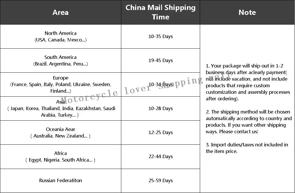 china mail shipping time chart for global regions alongside harley touring saddlebag guard bags in pu leather for motorcycle protection.