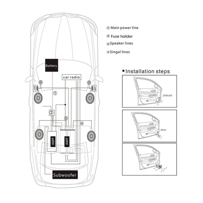 Car audio system wiring diagram illustrating installation steps and labeled components including battery car radio amplifiers and subwoofer for car tweeter speakers high frequency hifi audio 20w.