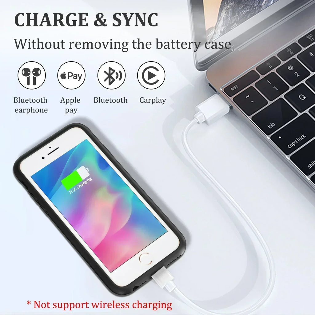 10000Mah Phone Cover 4.7 Inch For IPhone 6 6S 7 8 SE 2020 2022 2023 Battery Charger Case Power Bank For IPhone 6 Battery Cases