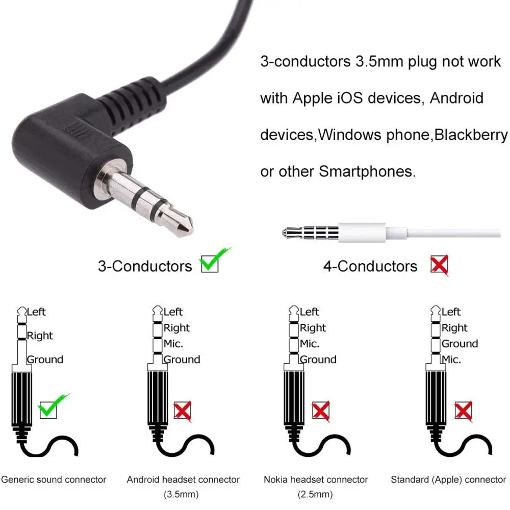 Black 3-conductor 3.5mm audio jack with metallic tip and ridged plastic housing for single ear hook 3.5mm wired headphone compatible with non-apple devices.