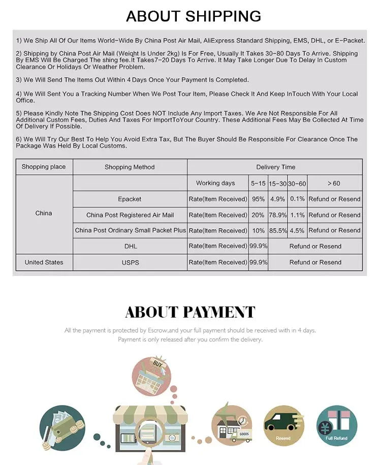 The image displays a shipping and payment information page with tables outlining delivery times rates and refund policies for international orders for a men zip up hooded sweatshirt in a cotton blend designed for casual wear.
