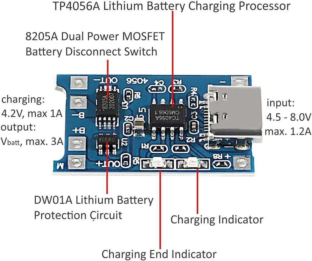 Micro USB/Type C 5V 1A Charger Board with Dual Protection Functions 18650 Charging Module Lithium Battery Module Battery Holder
