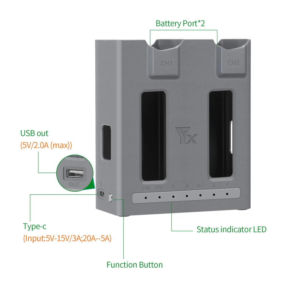 Suitable for DJI Mavic 4 pro charger, battery manager charging accessories