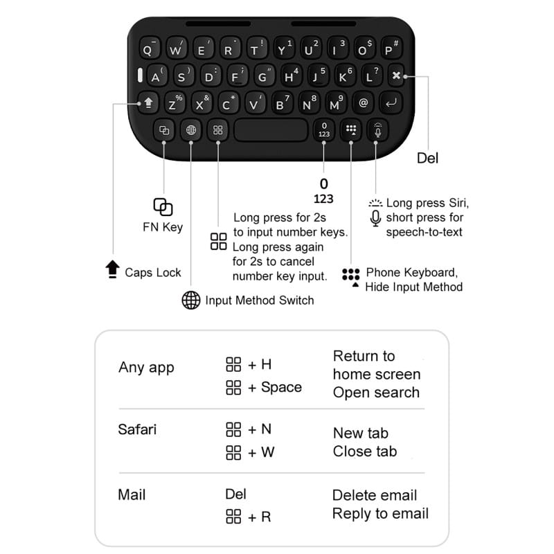 Schwarze kabellose Bluetooth-Tastatur mit kompaktem Design und beschrifteten Tastfunktionen für die Pro-Max-Handyhülle mit physischer Tastatur.