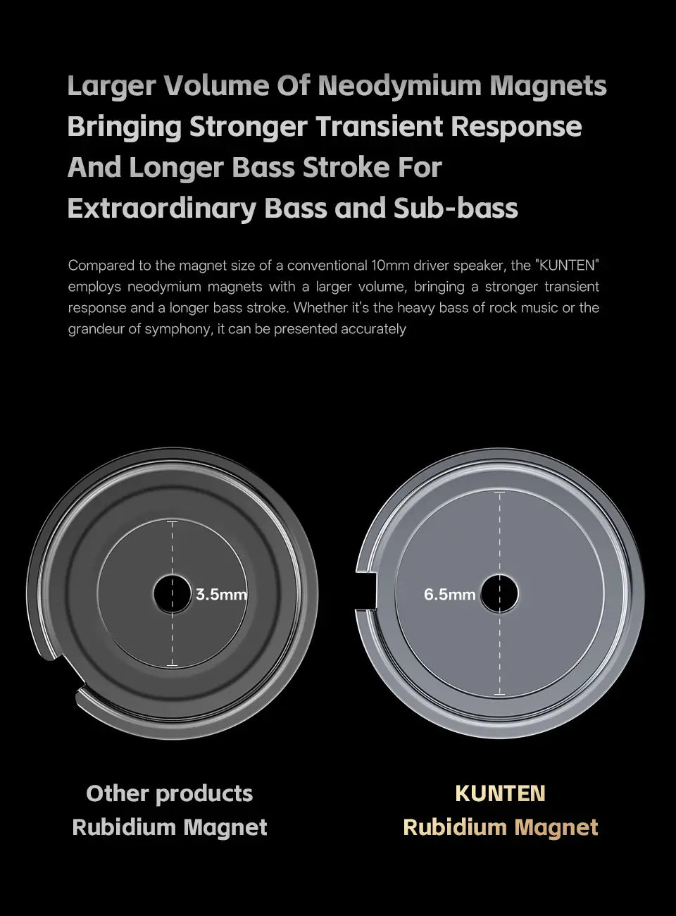 Auriculares de inserción (in-ear) con cable Gk Kunten HiFi, con micrófono, que presentan un imán del altavoz Kun Ten con diámetro de 6,5 mm y acabado gris metálico, diseñado para una respuesta transitoria más fuerte y un rendimiento de graves más profundo.