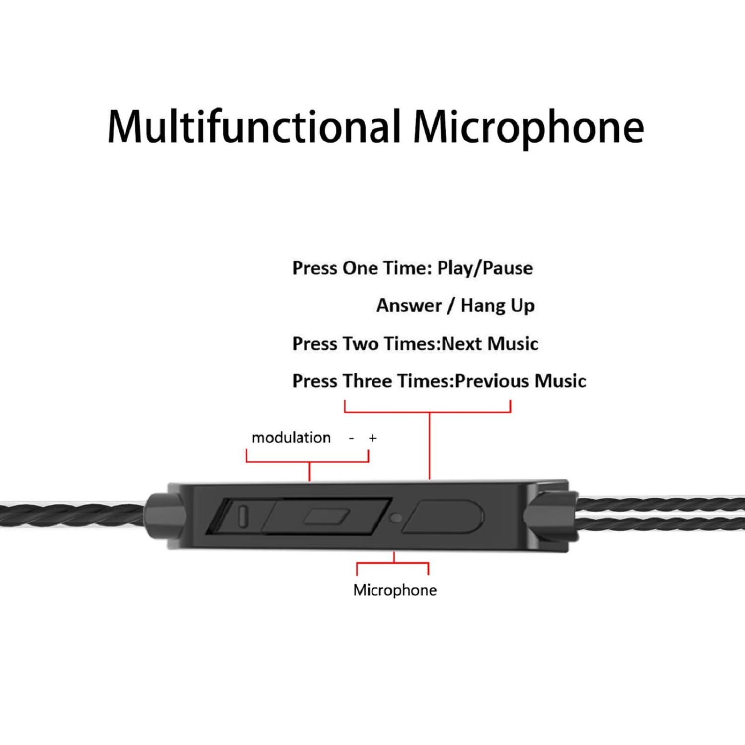 Schwarze 3,5-mm-Kabel-In-Ear-Kopfhörer mit Multifunktionsmikrofon mit strukturierter, verdrehter Kabelausführung sowie Steuertasten für Wiedergabe- und Anruffunktionen.