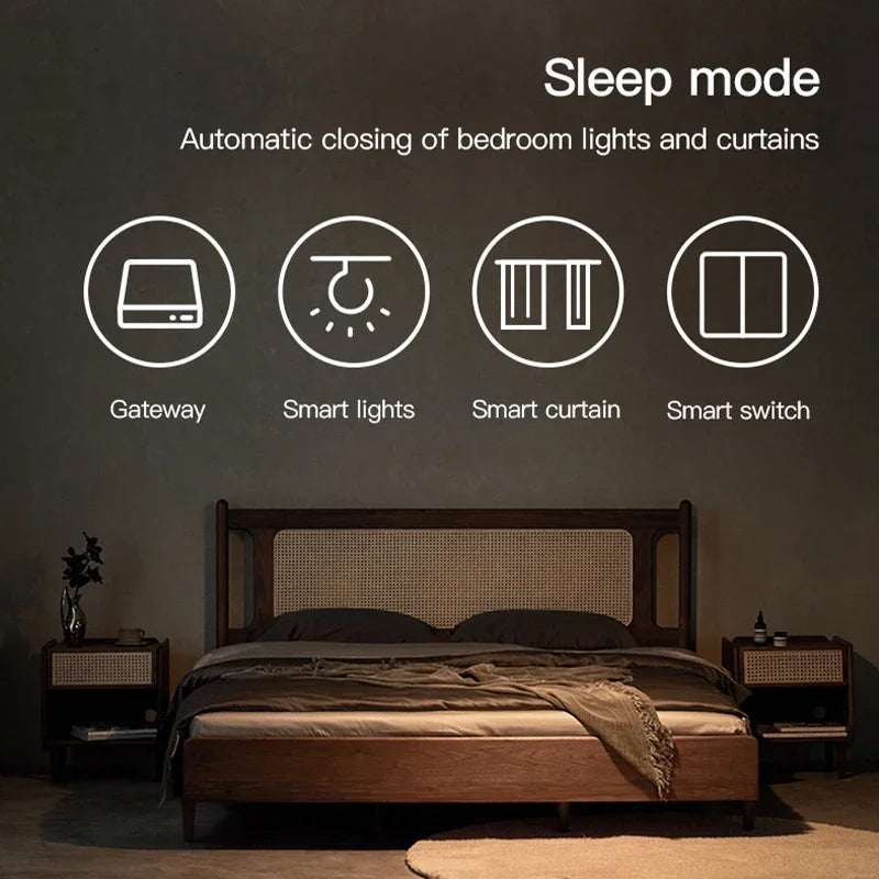 Smart Multi-Mode ZigBee Bluetooth Gateway Hub Wireless Smart Home Appliances Remote Controller Bridge for Tuya Smart Life Alexa