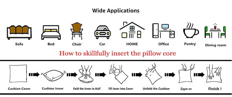 L’image présente un schéma du processus d’insertion d’un insert de coussin dans une housse de coussin décoratif à broderie de feuille d’automne 45x45 cm, avec de nombreuses applications dans les environnements domestiques et professionnels pour les housses de coussin.