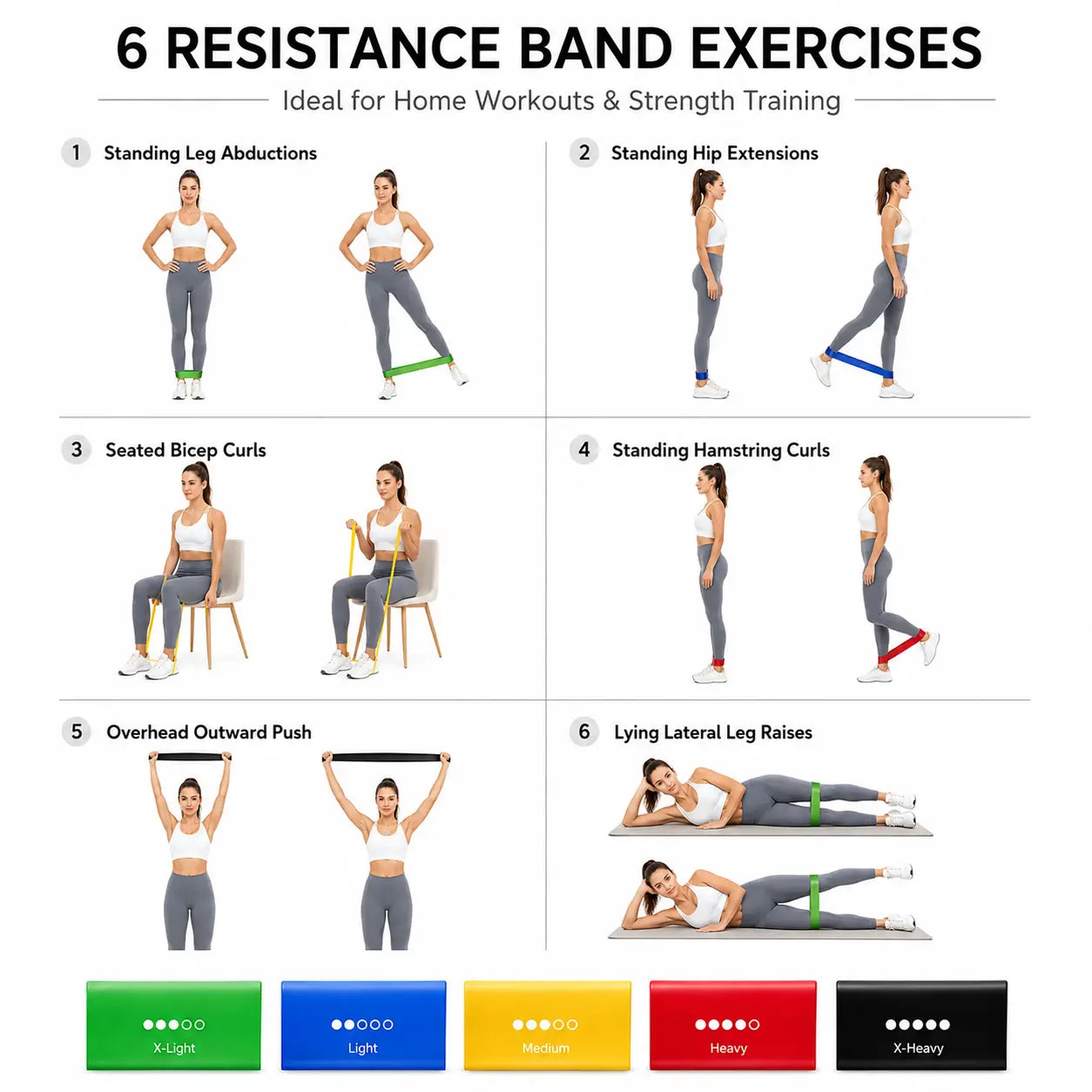 Resistance bands set for home fitness workout featuring green, blue, yellow, red, and black latex bands for versatile strength training.