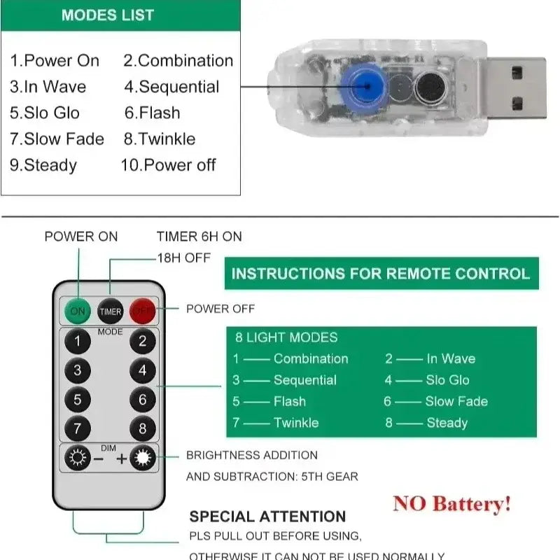 Contrôleur d’éclairage à LED sur alimentation USB en plastique transparent, avec des composants internes bleus et noirs pour la guirlande d’éclairage féerique en rotin de saule