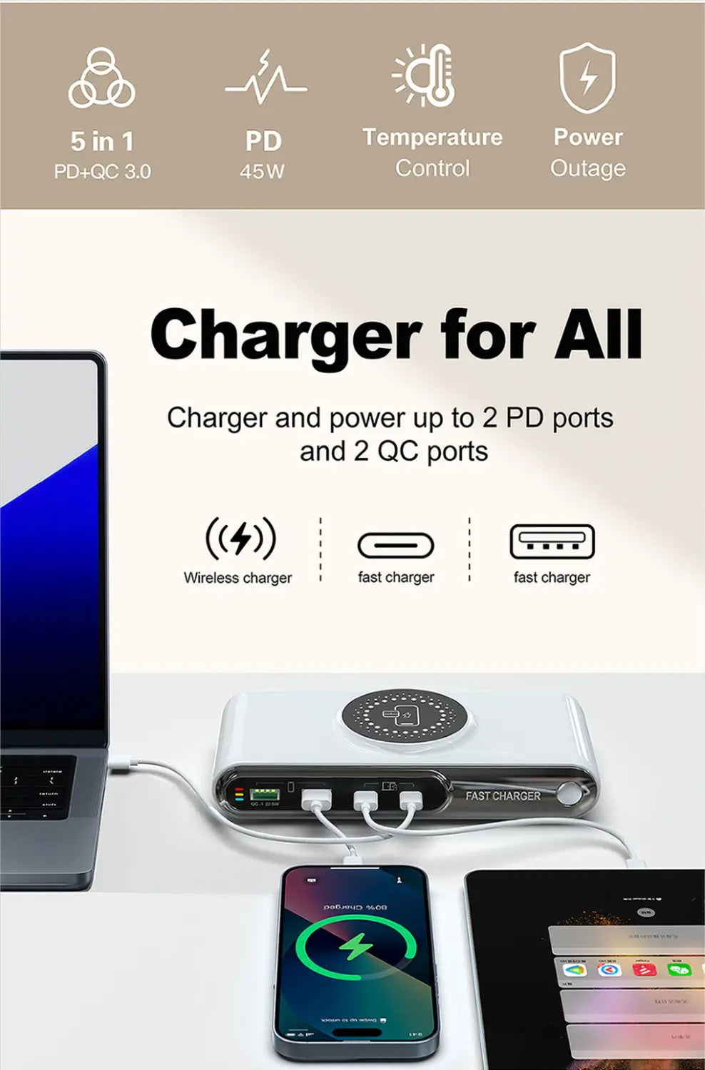 White rectangular 72w 6-in-1 wireless charging station with multiple charging ports and a wireless charging pad on top for versatile device charging.