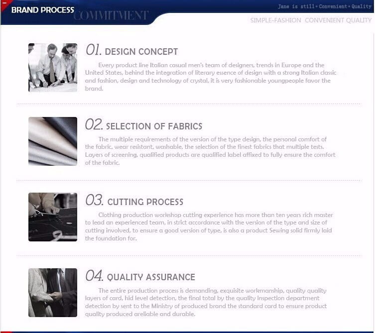 An infographic illustrating the brand process for an oversized checkerboard denim jacket men streetwear with steps including design, fabric selection, cutting, and quality assurance.