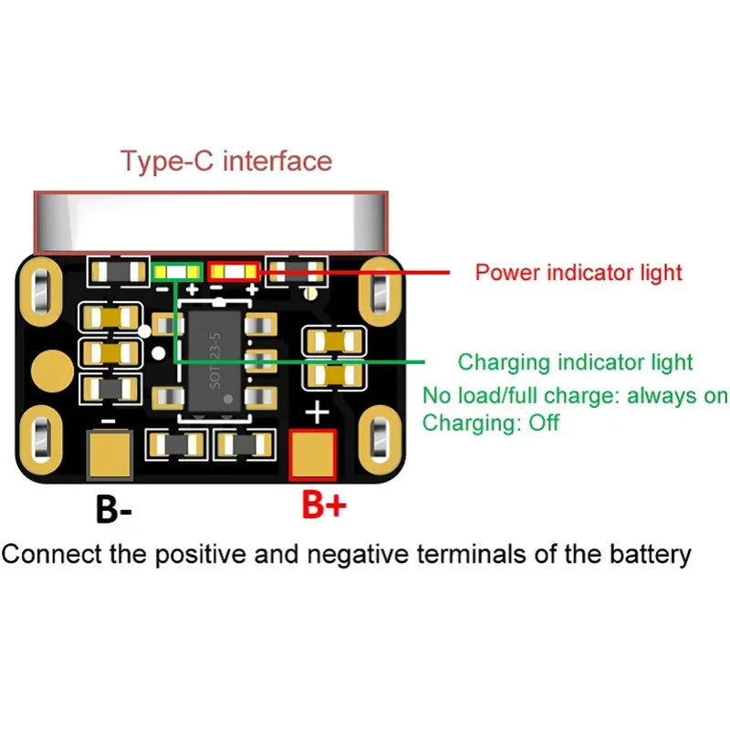 MIni Type-C 3.7V 4.2V 18650 Lithium Battery Charger Board Charging Power Protection Module Constant Current Constant Voltage