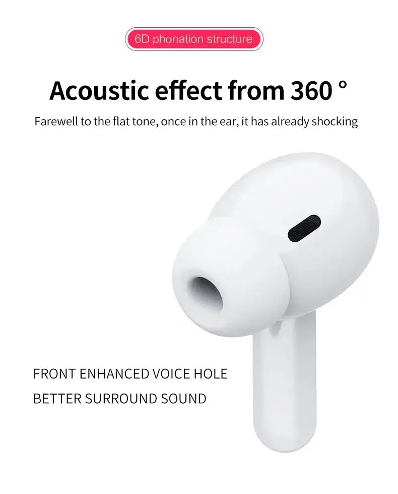 Weißer kabelloser Bluetooth-Ohrhörer mit aktiver Geräuschunterdrückung, schlankem ergonomischem Design und matter Oberfläche.