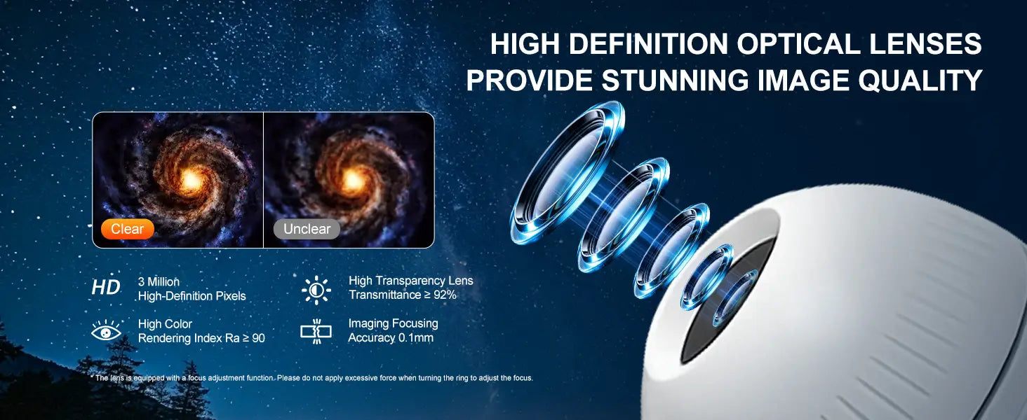 Projecteur USB de galaxie blanc et lampe de nuit, dotés d’une lentille optique haute définition pour une qualité d’image remarquable