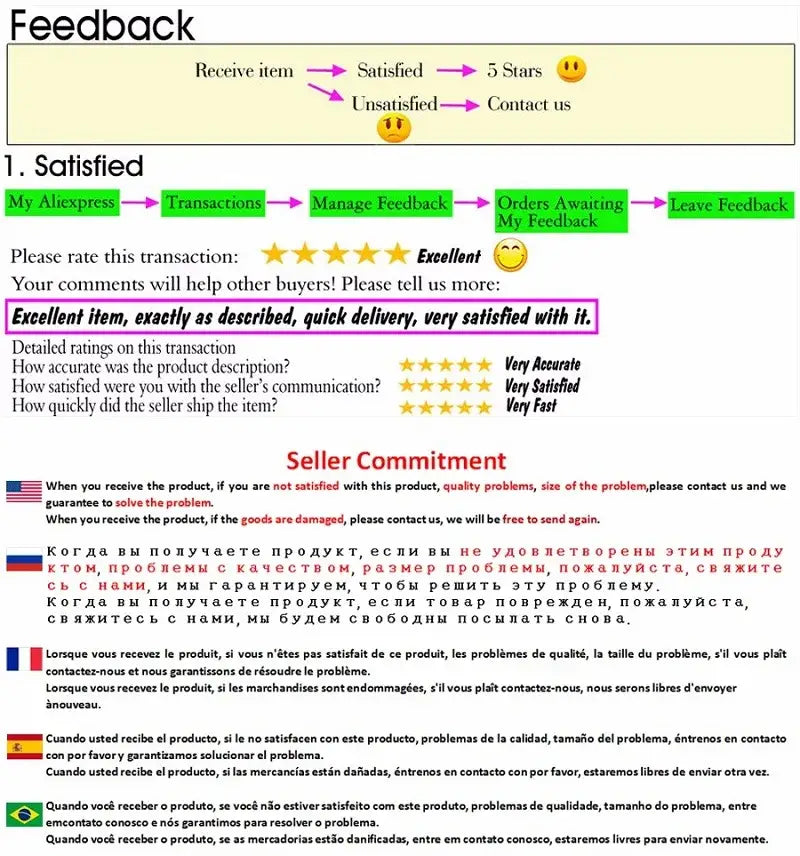 L’image affiche un guide détaillé concernant les retours et la politique de feedback pour un vendeur en ligne d’une chemise boutonnée d’été ample pour femme « mujer » à rayures, avec des instructions de service client multilingues en anglais, russe, français, espagnol et portugais.