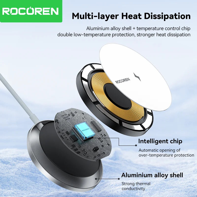 Rocoren 15W Magnetic Qi Wireless Chargers Fast Charging for iPhone 16 15 Pro Max PD Fast Charging For Xiaomi Pad Adapter