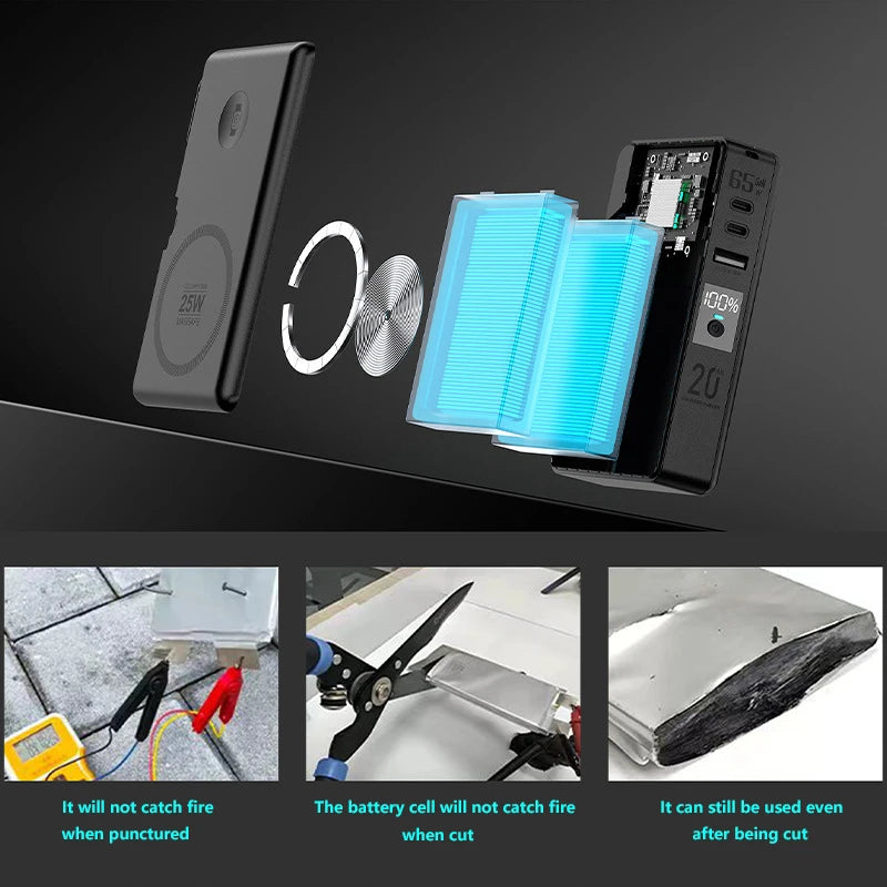 65W GaN USB C PD Charger for Laptop Power Bank 20000mAh Qi2 22.5W Magnetic Wireless Fast Charger Powerbank for iPhone 17 iWatch