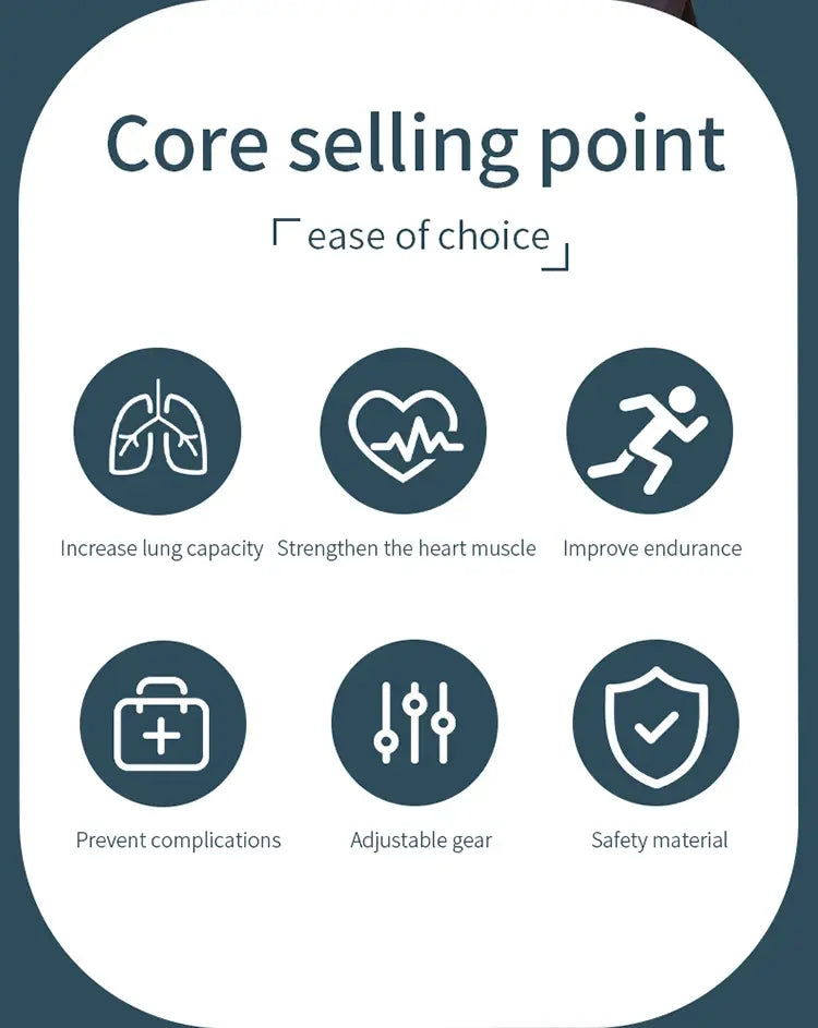 Core selling point graphic of respiratory trainer lung fitness device featuring six circular white line art icons on a dark teal background representing health benefits such as increased lung capacity and improved endurance.