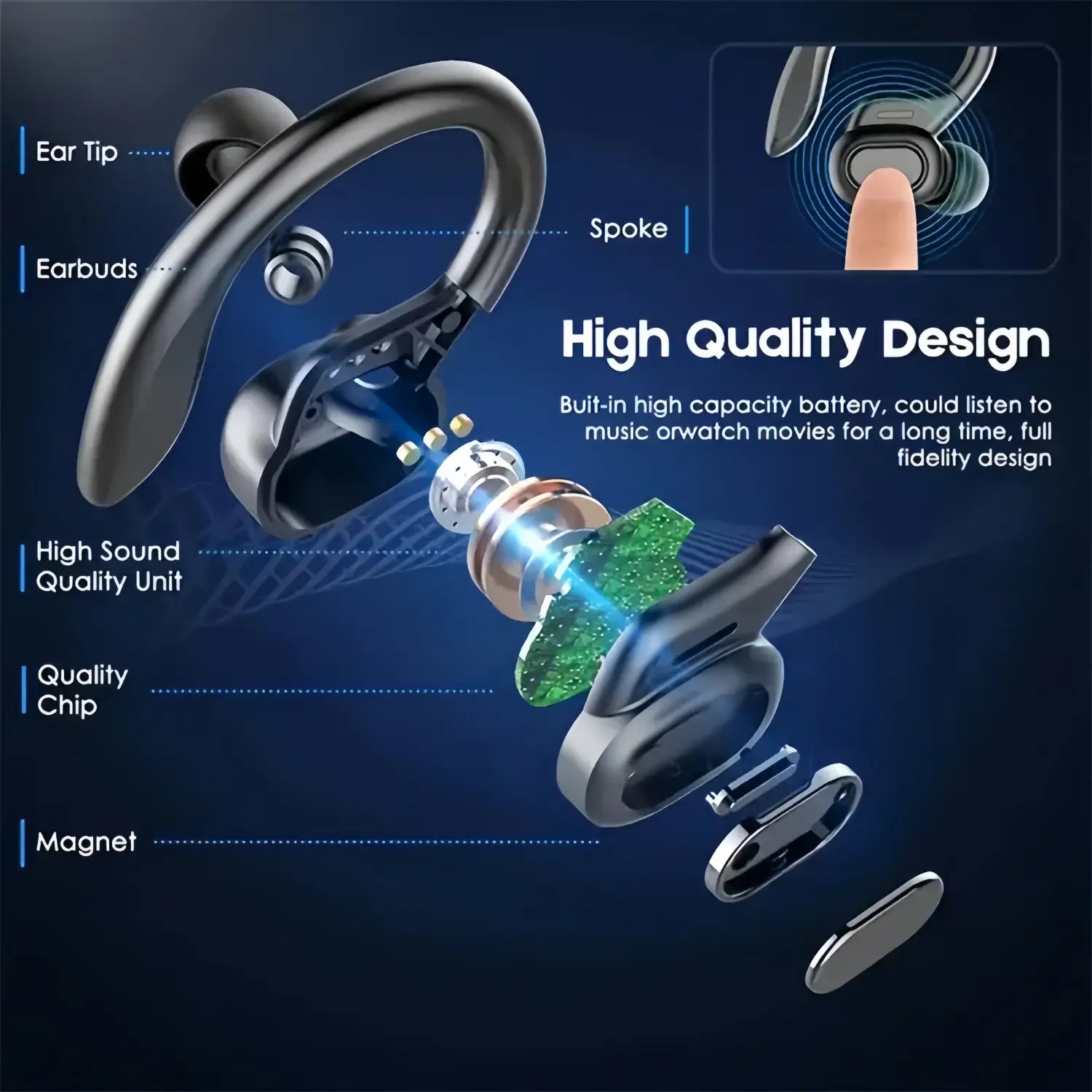 Écouteurs sans fil avec attache d’oreille, écran LED noir et argent, offrant un design ergonomique élégant et un crochet intra-auriculaire pour un maintien sûr.