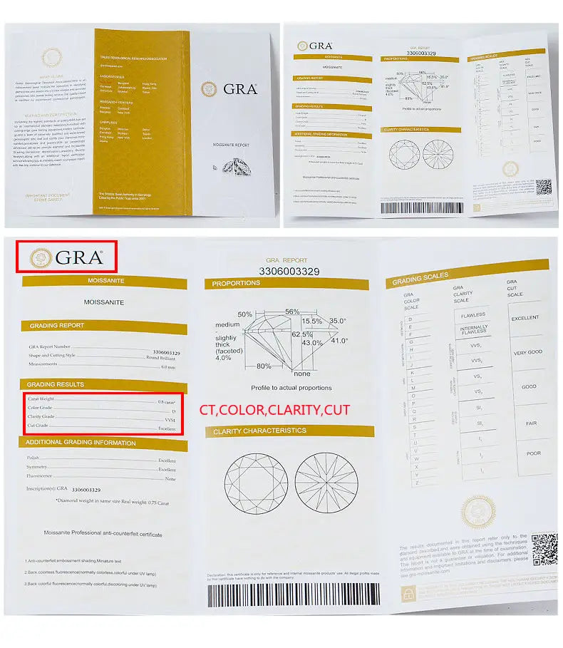 Gra-certified moissanite gemstone grading report displaying detailed specifications and diagrams for moissanite clip on earrings made of 925 sterling silver.