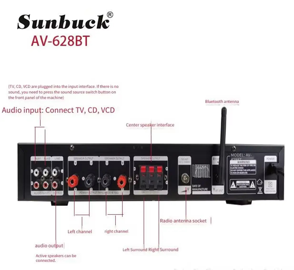 black sunbuck av-628bt bluetooth stereo audio amplifier 5.1 channel high power showing the back side with multiple input output ports and a bluetooth antenna.