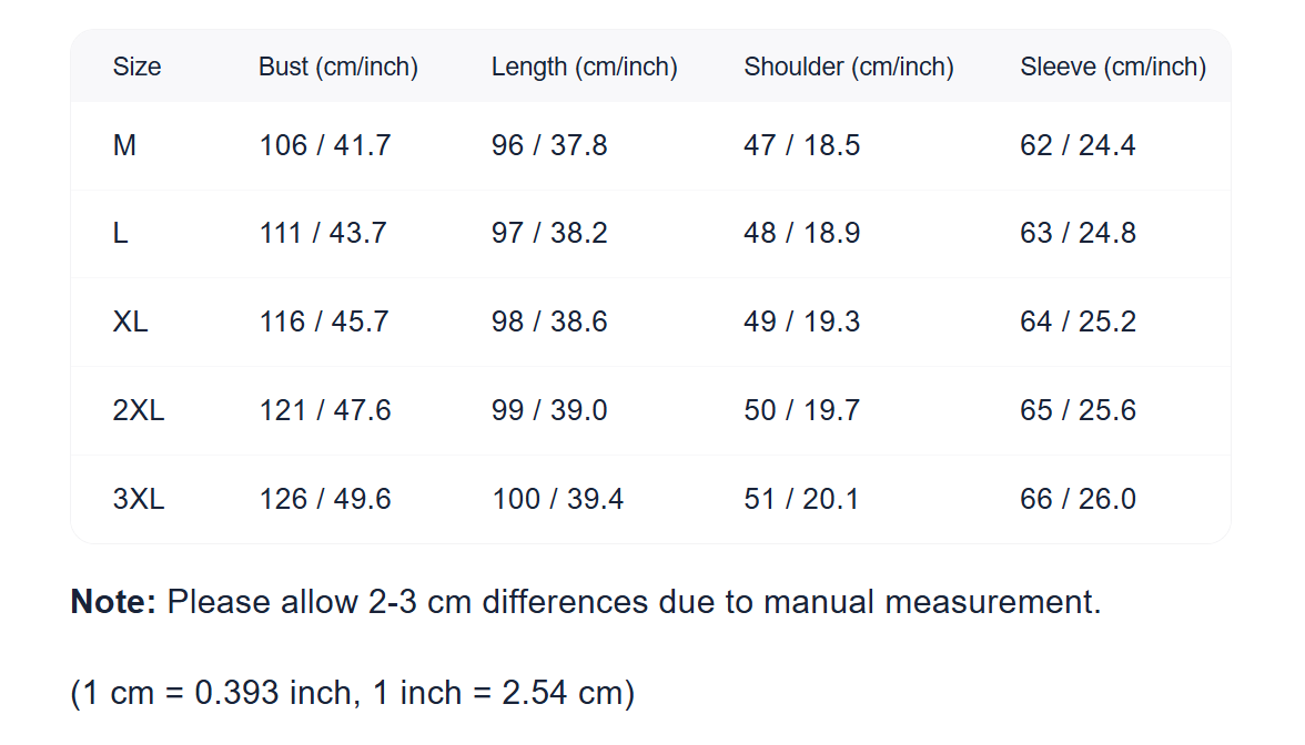 Tableau des tailles indiquant des mesures en centimètres et en pouces pour un manteau d’hiver en laine à simple boutonnage pour homme, tailles M à 3XL.