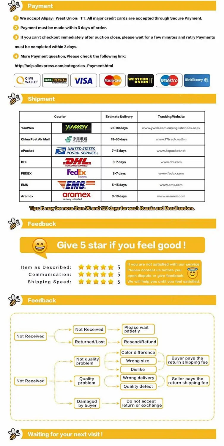 Das Bild zeigt eine detaillierte Versand- und Zahlungsinformationsseite für ein Oster-Feen- und Osterhasen-Anhängeset mit akzeptierten Zahlungsmethoden wie Visa, Mastercard, Alipay sowie Kurierdiensten wie DHL, FedEx und EMS.