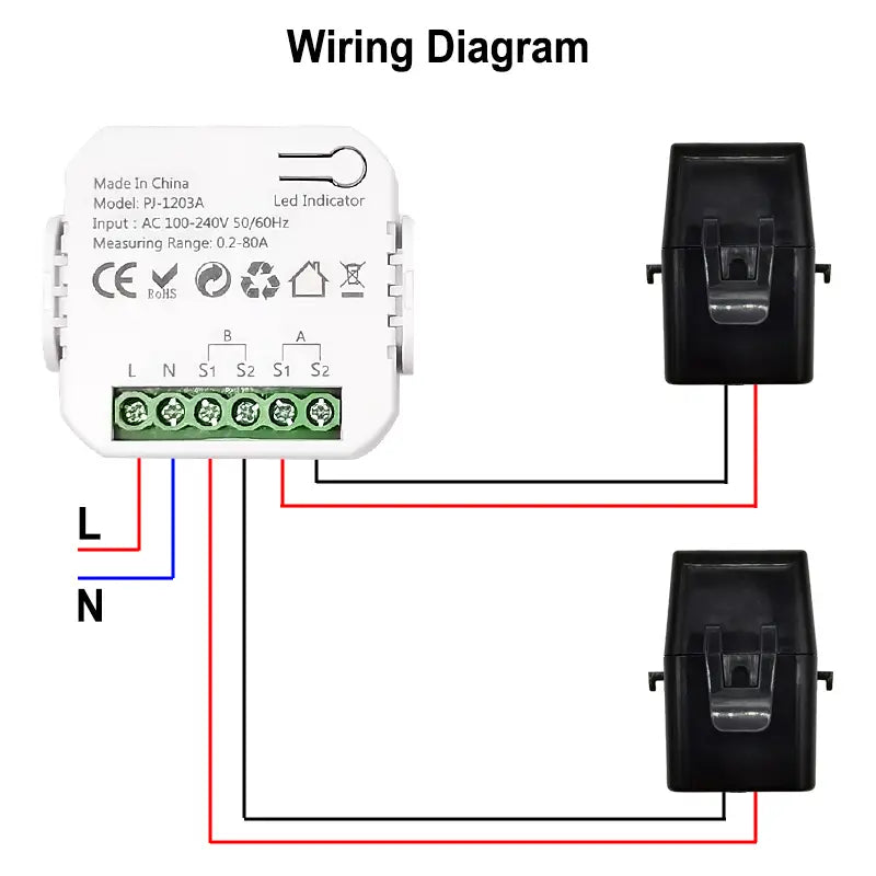 Ein weißer Kunststoff-Zigbee-Energieüberwachungs-Bidirektionaler Smart-Power-Meter-Schaltermodul mit grünen Klemmenleisten und beschrifteten Verdrahtungsanschlüssen auf der Rückseite.