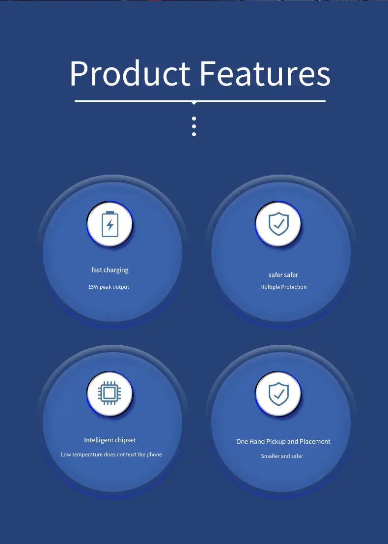 blue circular icons with white symbols on the vikefon magnetic car wireless charger for iphone illustrate key product features including fast charging, safety protection, intelligent chipset, and one-hand pickup.