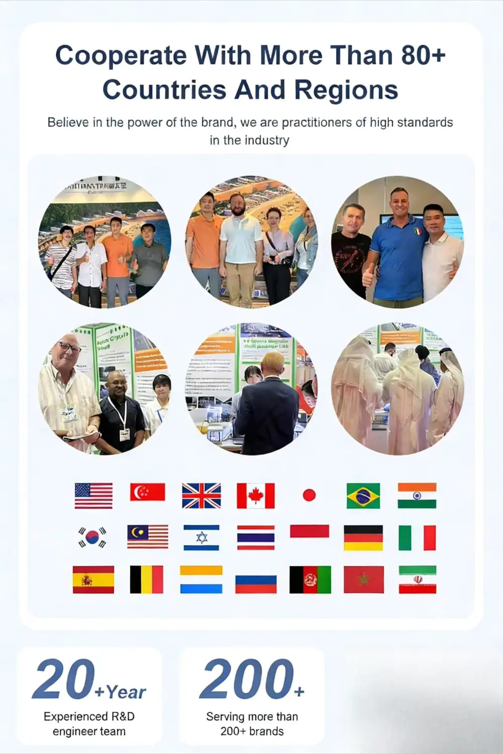The promotional graphic for the modular kitchen outdoor cabinet set highlights customer service excellence with circular photos of global teams and flags from over 80 countries.