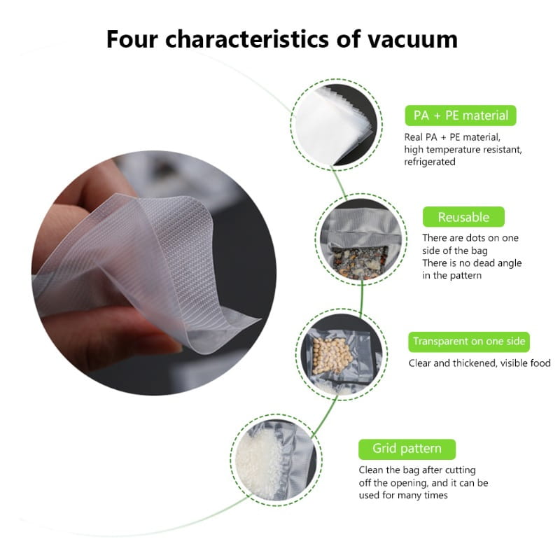 Transparente Vakuumversiegelungsbeutel aus PA-PE-Material mit Rasterstruktur und wiederverwendbarem Design, in einer 20×1500-cm-Rolle, für die vakuumierte Lebensmittelaufbewahrung.