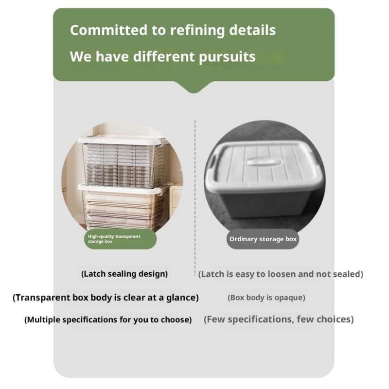 Boîte de rangement en plastique transparent avec couvercle et loquets blancs, en plastique transparent, en grande taille environ, pour des solutions de rangement polyvalentes.