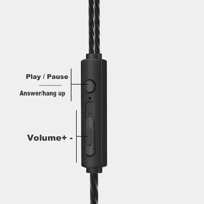 Universal Wired Headphones 3.5mm Sport Earbuds with Bass Phone Earphones Stereo Headset with Mic volume control Music Earphones