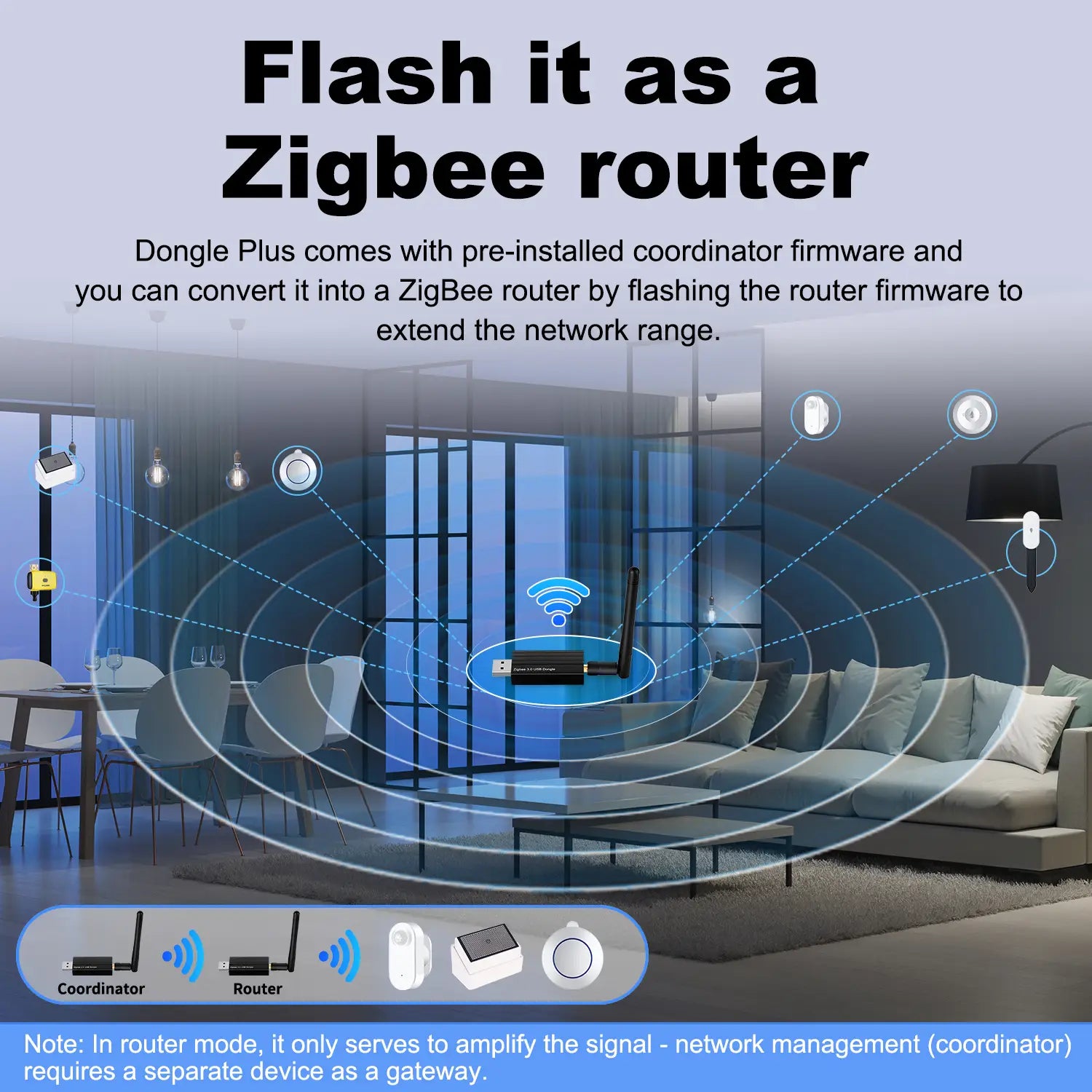 schwarzer USB-Dongle plus Zigbee 3.0-Router mit zwei externen Antennen, ausgelegt für die Integration in ein Smart-Home-System mit Home Assistant