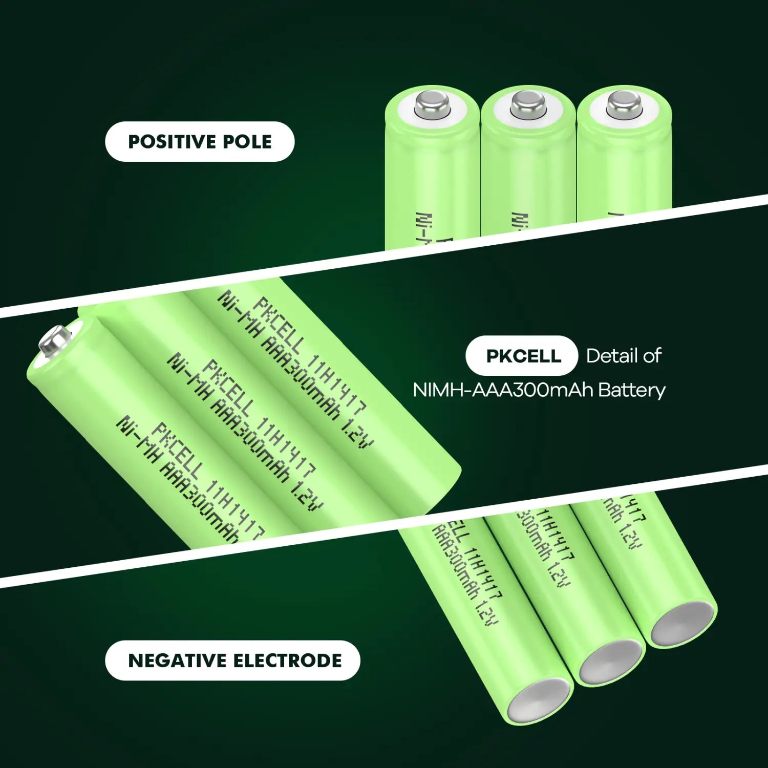 batteries rechargeables au NiMH AAA pkcell vert vif de 300 mAh avec bornes positives et négatives en argent, en lot de 20, pour un usage fiable des batteries rechargeables
