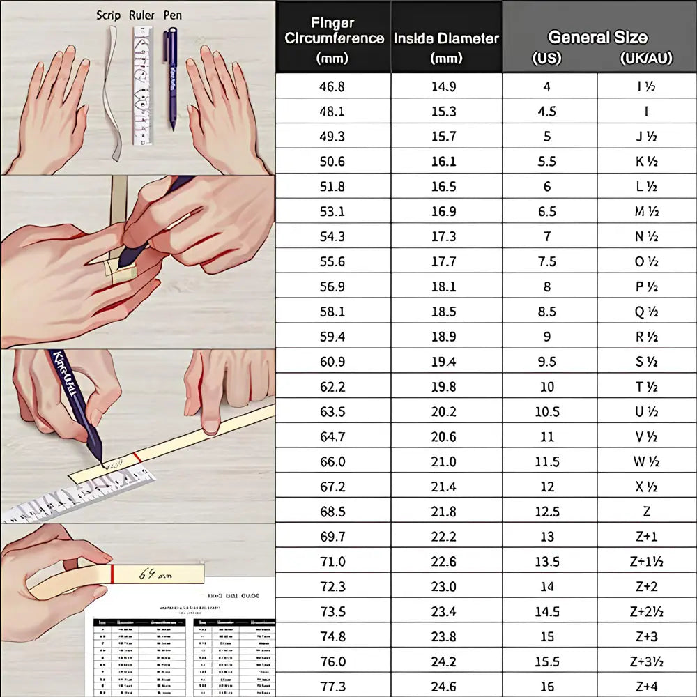 La imagen muestra una tabla de tallas detallada para anillos de dedo en milímetros, con tallas de EE. UU. y del Reino Unido, junto con ilustraciones de manos que indican la medición para un set de anillos de cadena cubana de acero titán