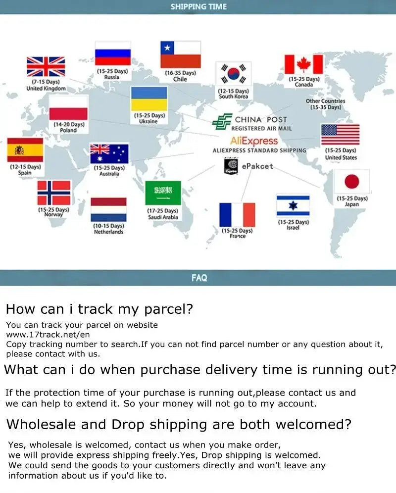 Mapa de tiempos de envío que muestra las duraciones de entrega para un martillo de emergencia para automóvil y rompecristales con cortador del cinturón de seguridad con logotipos de China Post, envío estándar de AliExpress y ePacket.