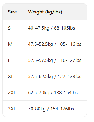 The table displays size and weight measurements for the purple satin blouse long sleeve button top modname=ckeditor from small to 3x large in kilograms and pounds.