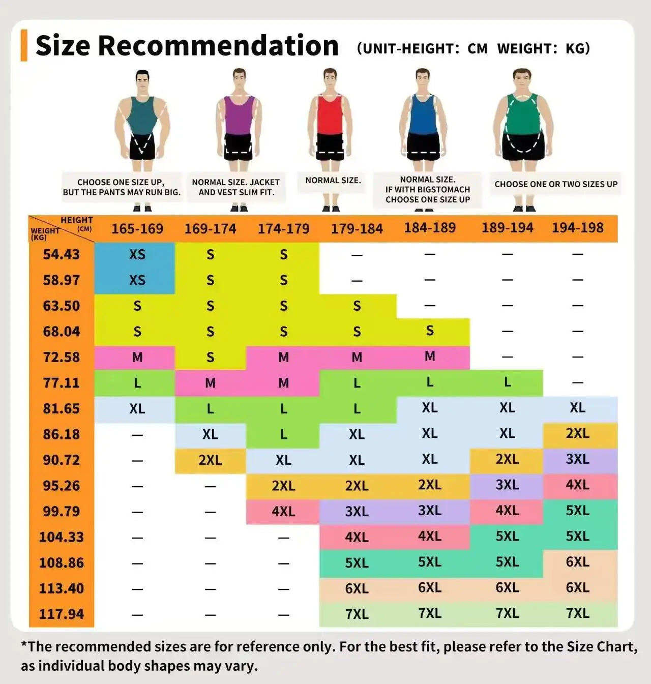 Farbcodierte Größentabelle zur Größenempfehlung für den Herren-Satin-Tuxedoanzug Slim Fit blau, zweiteilig, mit vorgeschlagenen Tanktop-Größen basierend auf Körpergröße und Gewicht.
