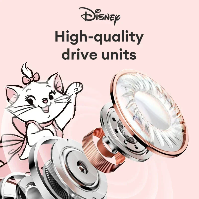 Cartoon Earphones Bluetooth 5.4 Wireless Fashion Donald Duck Earbuds Stereo Noise Reduction Gaming Headset Music Headphone