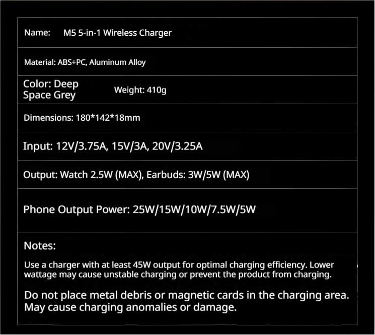 Station de charge sans fil 25 W 7-en-1 à charge rapide, couleur gris profond foncé élégante, fabriquée en ABS+PC et alliage d’aluminium, avec capacité de charge rapide m5 5-en-1.