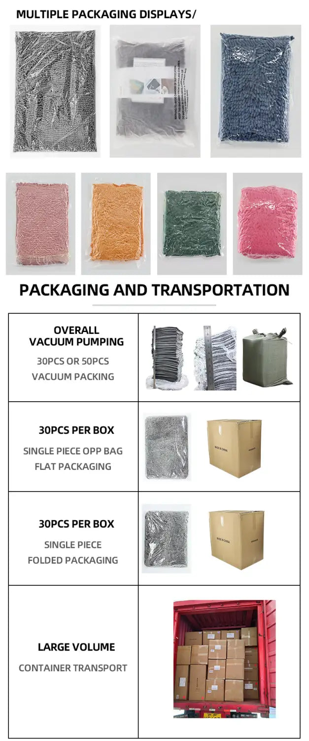 L’image présente différentes options d’emballage pour le tapis de bain antidérapant en mignon dessin animé Bubu Dudu : des sachets sous vide gris et bleus, des rouleaux de tissu tissés colorés en rose, orange, vert et rouge, ainsi que des boîtes en carton adaptées au transport en conteneur.