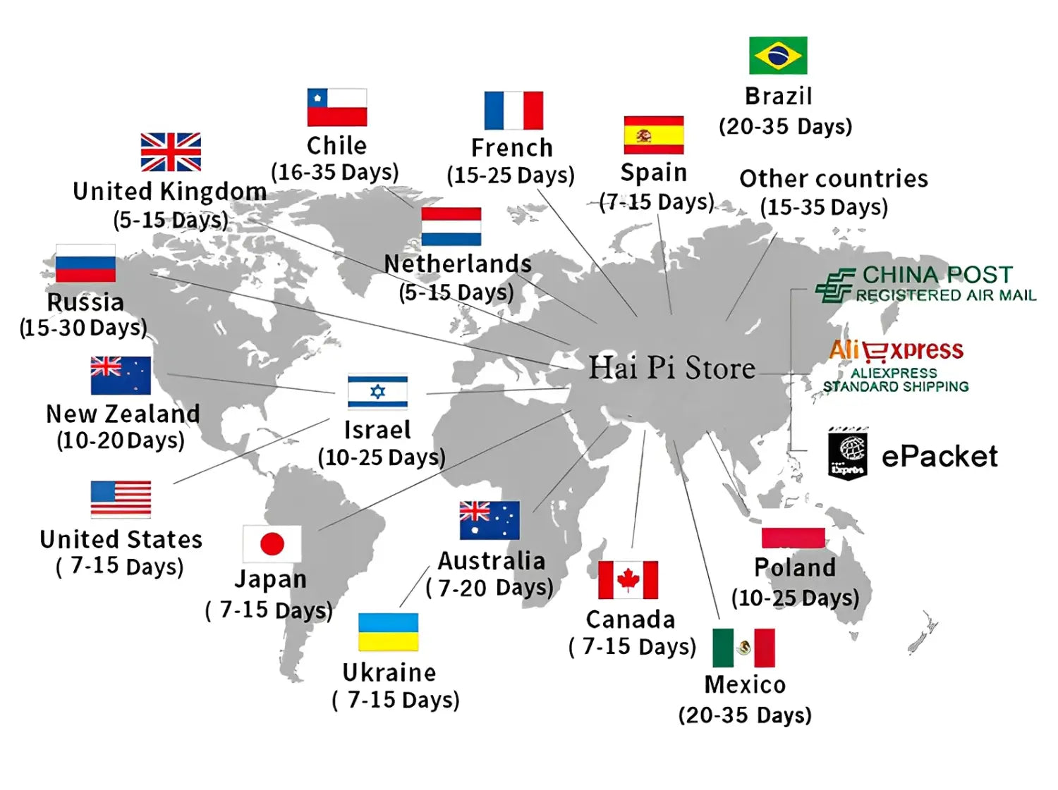Graphique de carte du monde grise avec drapeaux des pays et estimations des délais d’expédition, mettant en évidence le type de livraison internationale d’un ensemble deux pièces pour femmes, haut à enfiler avec fermeture, depuis la boutique Hai Pi.