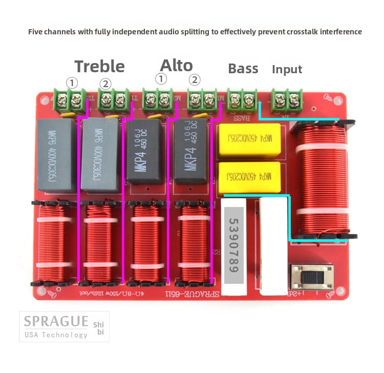 Red sprague 651 5-way speaker crossover board with five channels featuring black and yellow capacitors, red inductors, and green terminal blocks labeled treble, alto, bass, and input for high power ktv stage audio.